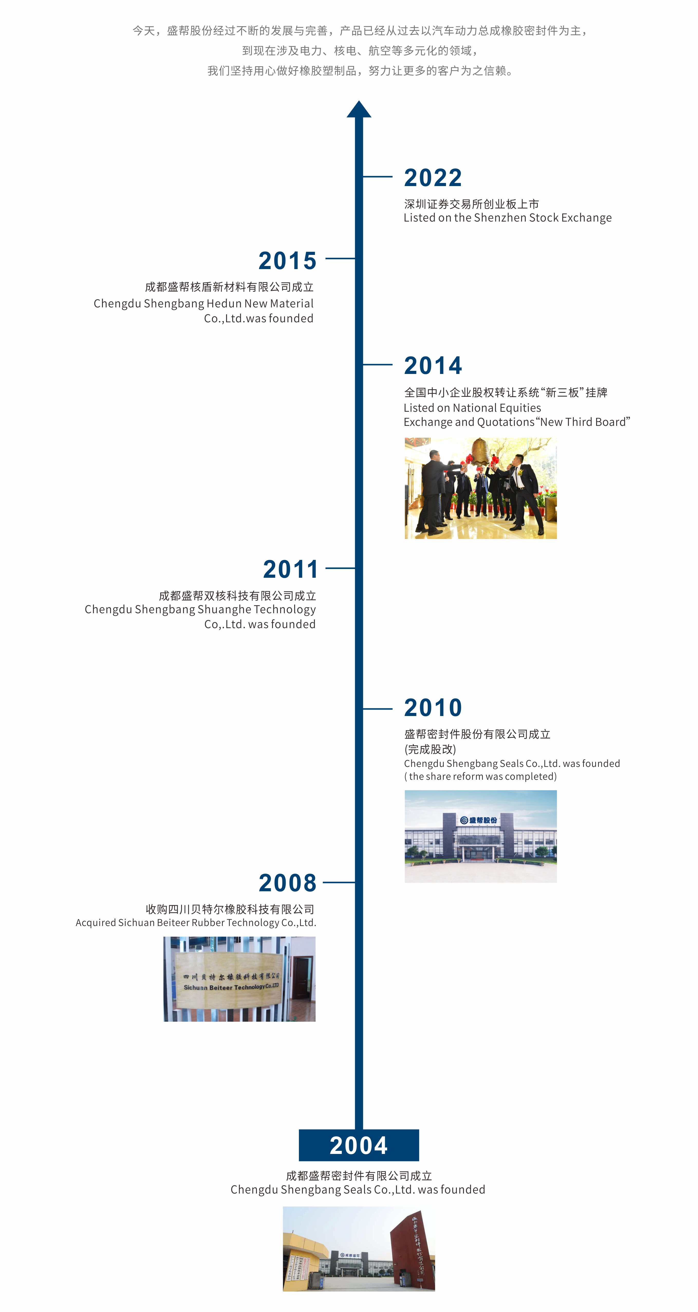 1606879045213574.jpg 發(fā)展中文 (1).jpg